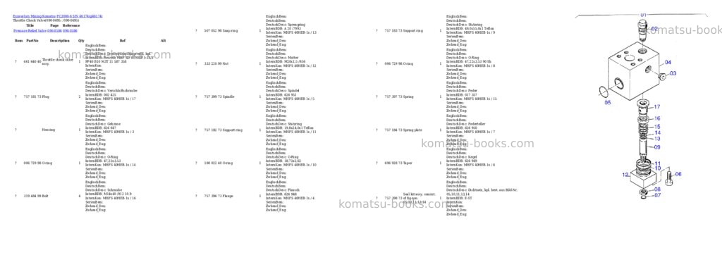 Komatsu pc3000-6 s/n 46174 Parts catalog cover Page 9
