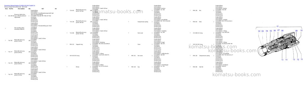 Komatsu pc3000-6 s/n 46175 Parts catalog cover Page 3