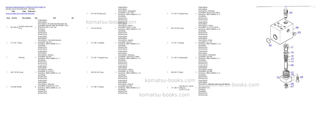 Komatsu pc3000-6 s/n 46175 Parts catalog cover Page 9
