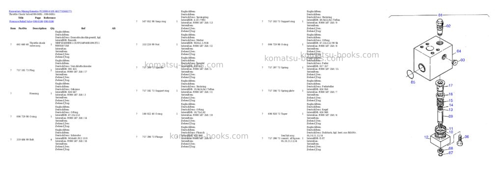 Komatsu pc3000-6 s/n 46177 Parts catalog cover