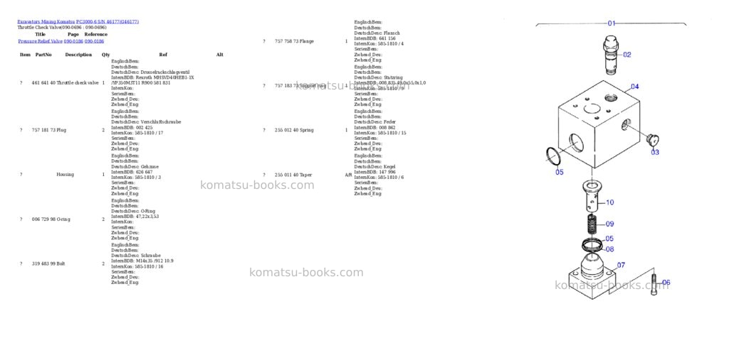 Komatsu pc3000-6 s/n 46177 Parts catalog cover Page 2