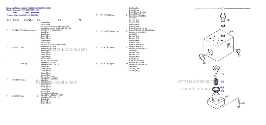 Komatsu pc3000-6 s/n 46178 Parts catalog cover Page 10