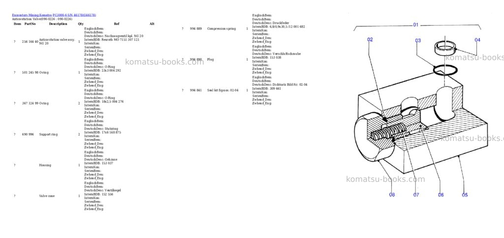 Komatsu pc3000-6 s/n 46178 Parts catalog cover Page 4