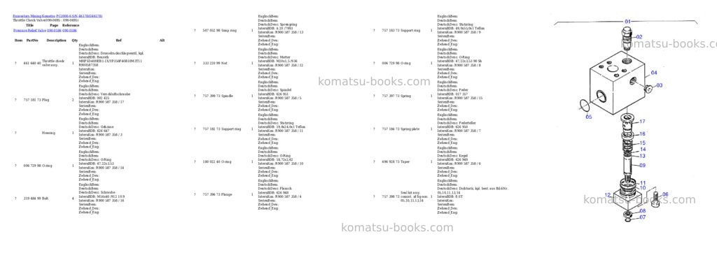 Komatsu pc3000-6 s/n 46178 Parts catalog cover Page 9