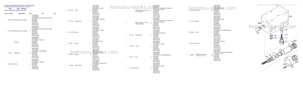Komatsu pc3000-6 s/n 46180 Parts catalog cover Page 6 Komatsu pc3000-6 s/n 46180 Parts catalog cover Page 6