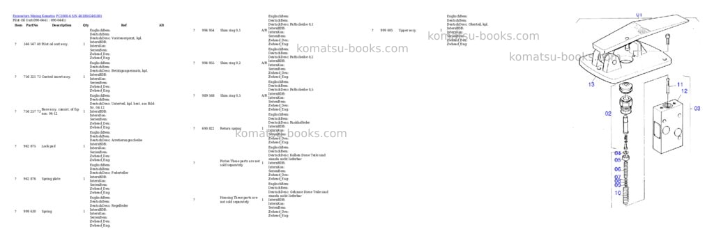 Komatsu pc3000-6 s/n 46180 Parts catalog cover Page 8 Komatsu pc3000-6 s/n 46180 Parts catalog cover Page 8