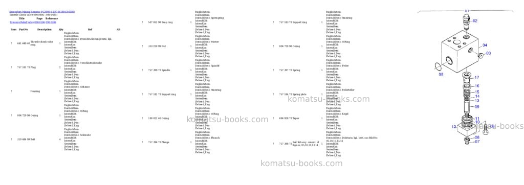Komatsu pc3000-6 s/n 46180 Parts catalog cover Page 9 Komatsu pc3000-6 s/n 46180 Parts catalog cover Page 9