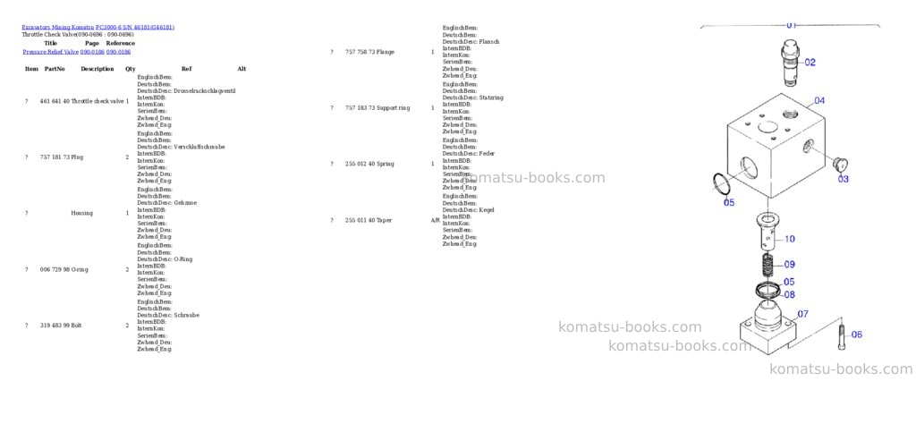 Komatsu pc3000-6 s/n 46181 Parts catalog cover Page 10