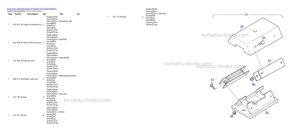 Komatsu pc3000-6 s/n 46181 Parts catalog cover Page 2