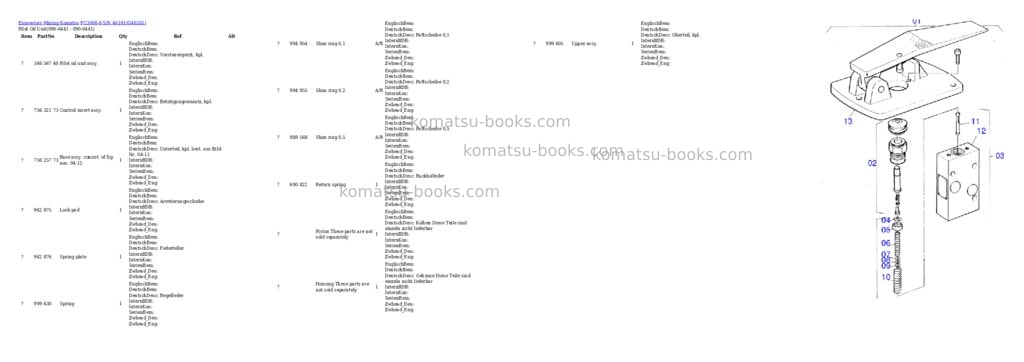 Komatsu pc3000-6 s/n 46181 Parts catalog cover Page 8