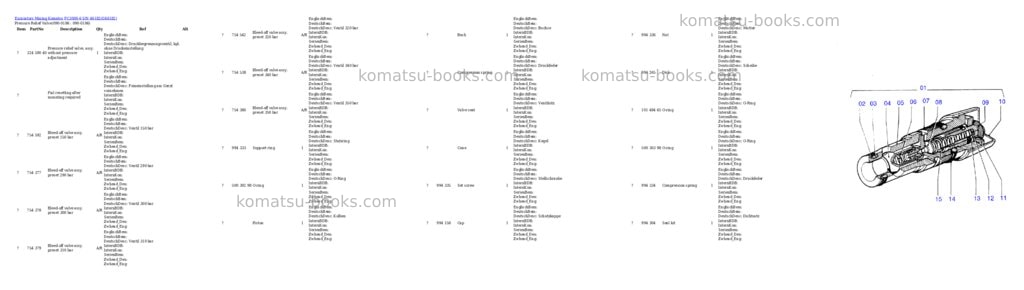 Komatsu pc3000-6 s/n 46182 Parts catalog cover Page 3