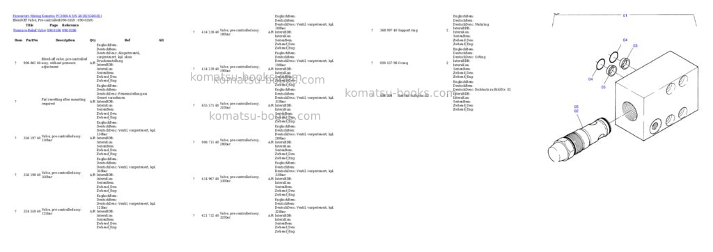 Komatsu pc3000-6 s/n 46182 Parts catalog cover Page 5