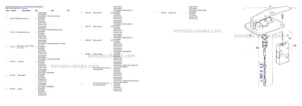 Komatsu pc3000-6 s/n 46182 Parts catalog cover Page 8