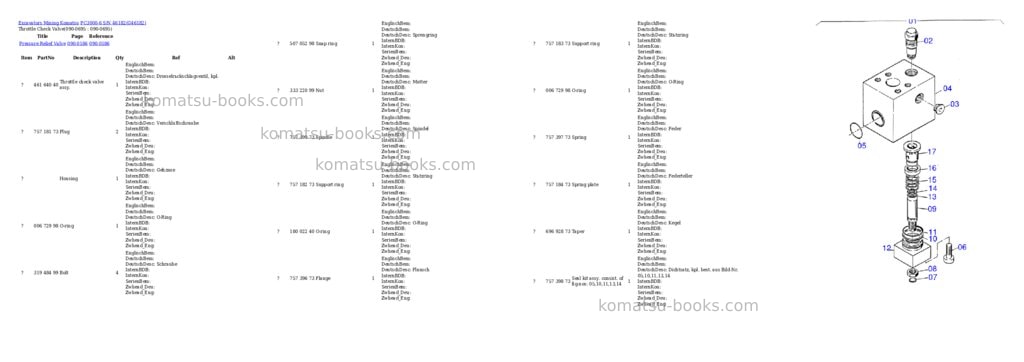 Komatsu pc3000-6 s/n 46182 Parts catalog cover Page 9