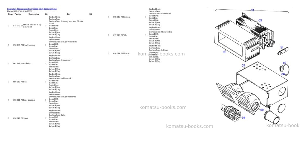 Komatsu pc3000-6 s/n 46183 Parts catalog cover Page 10