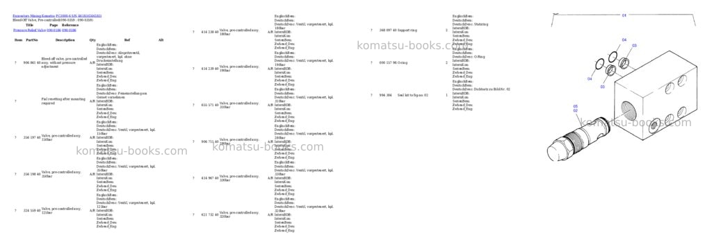 Komatsu pc3000-6 s/n 46183 Parts catalog cover Page 5