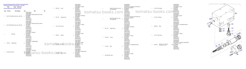 Komatsu pc3000-6 s/n 46183 Parts catalog cover Page 6