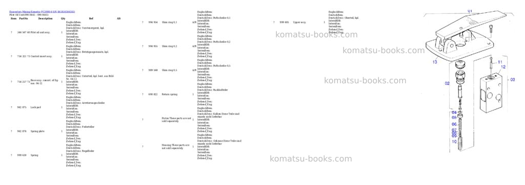 Komatsu pc3000-6 s/n 46183 Parts catalog cover Page 8