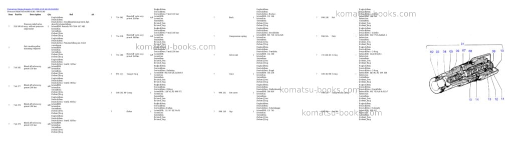 Komatsu pc3000-6 s/n 46185 Parts catalog cover Page 3 Komatsu pc3000-6 s/n 46185 Parts catalog cover Page 3