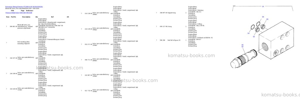 Komatsu pc3000-6 s/n 46185 Parts catalog cover Page 5 Komatsu pc3000-6 s/n 46185 Parts catalog cover Page 5