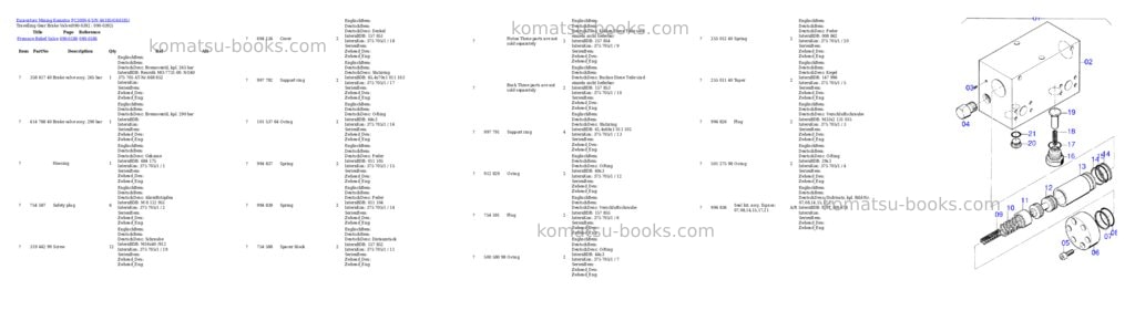 Komatsu pc3000-6 s/n 46185 Parts catalog cover Page 6 Komatsu pc3000-6 s/n 46185 Parts catalog cover Page 6