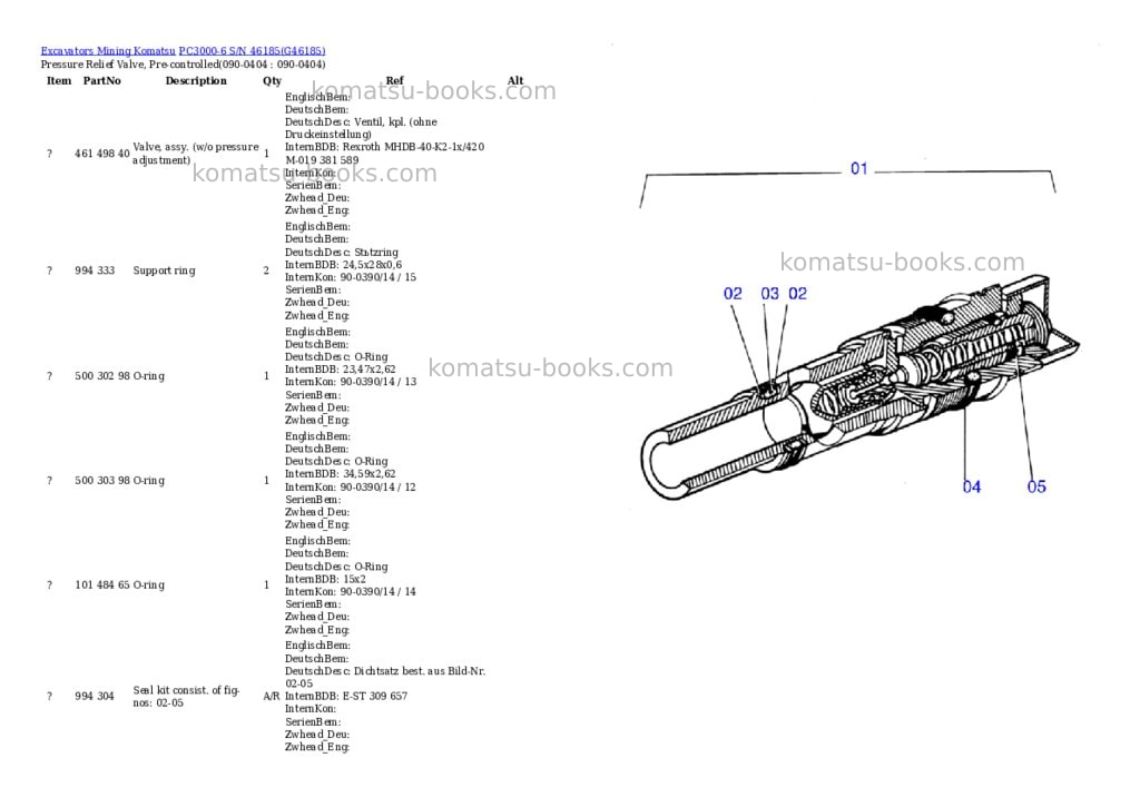 Komatsu pc3000-6 s/n 46185 Parts catalog cover Page 7 Komatsu pc3000-6 s/n 46185 Parts catalog cover Page 7
