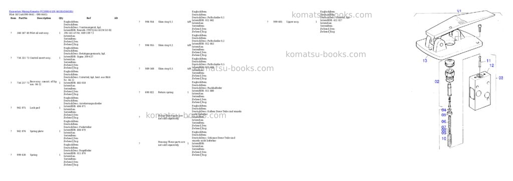 Komatsu pc3000-6 s/n 46185 Parts catalog cover Page 8 Komatsu pc3000-6 s/n 46185 Parts catalog cover Page 8