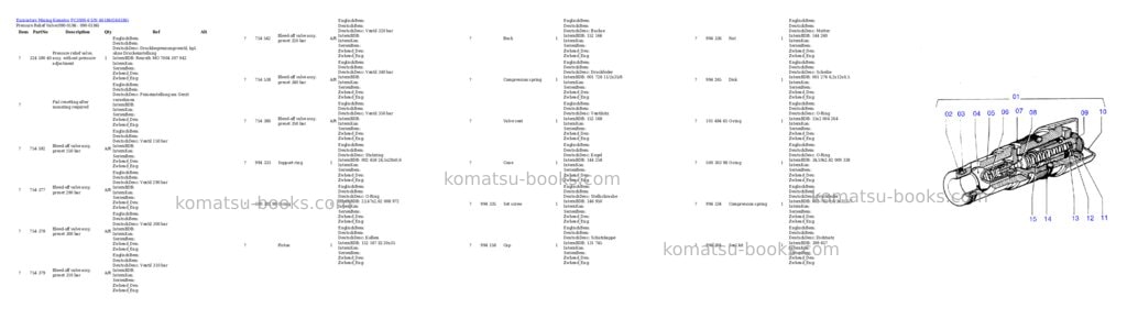 Komatsu pc3000-6 s/n 46186 Parts catalog cover Page 3