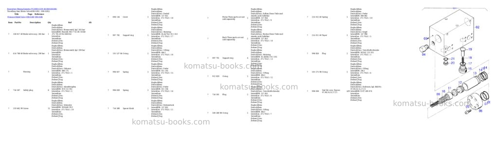 Komatsu pc3000-6 s/n 46186 Parts catalog cover Page 6