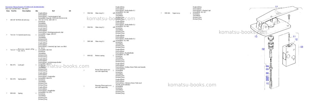 Komatsu pc3000-6 s/n 46186 Parts catalog cover Page 8