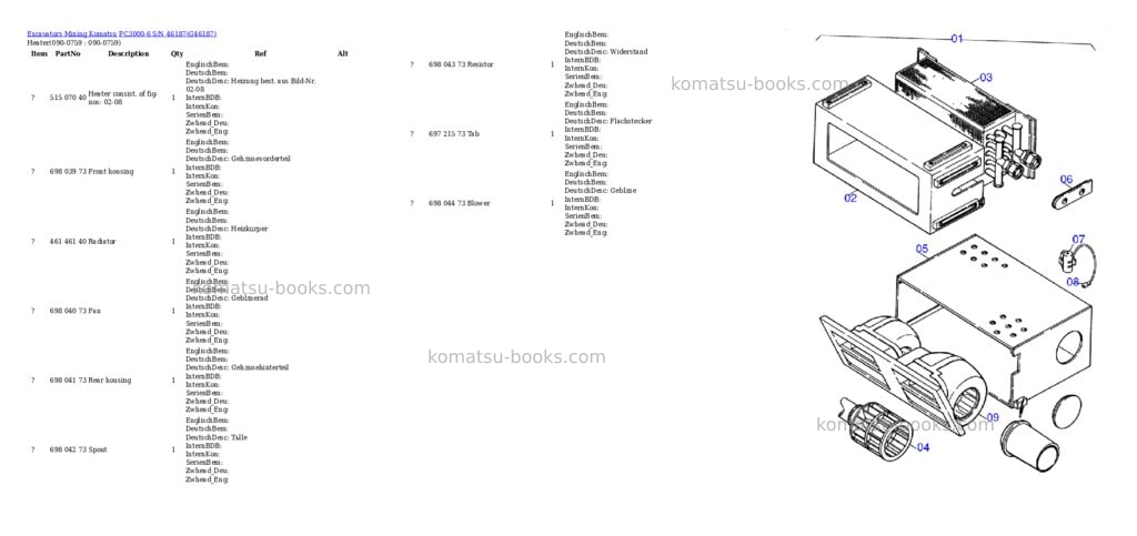 Komatsu pc3000-6 s/n 46187 Parts catalog cover Page 10 Komatsu pc3000-6 s/n 46187 Parts catalog cover Page 10