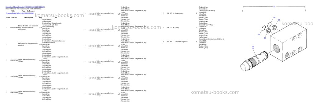 Komatsu pc3000-6 s/n 46187 Parts catalog cover Page 5 Komatsu pc3000-6 s/n 46187 Parts catalog cover Page 5