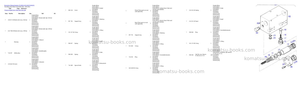 Komatsu pc3000-6 s/n 46187 Parts catalog cover Page 6 Komatsu pc3000-6 s/n 46187 Parts catalog cover Page 6