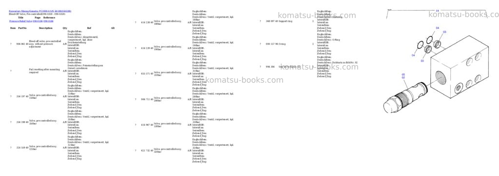 Komatsu pc3000-6 s/n 46188 Parts catalog cover Page 5 Komatsu pc3000-6 s/n 46188 Parts catalog cover Page 5