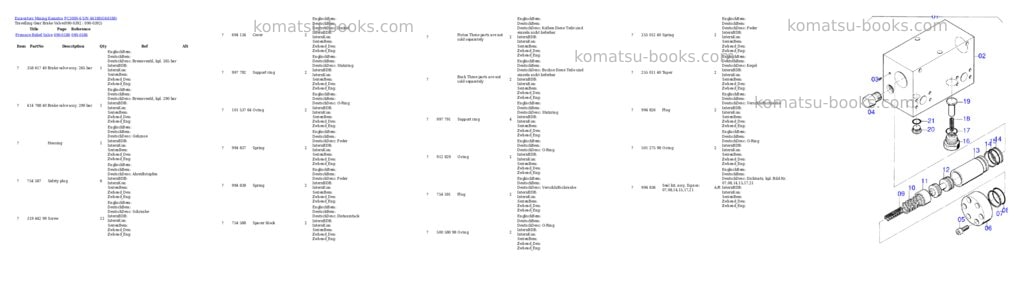 Komatsu pc3000-6 s/n 46188 Parts catalog cover Page 6 Komatsu pc3000-6 s/n 46188 Parts catalog cover Page 6