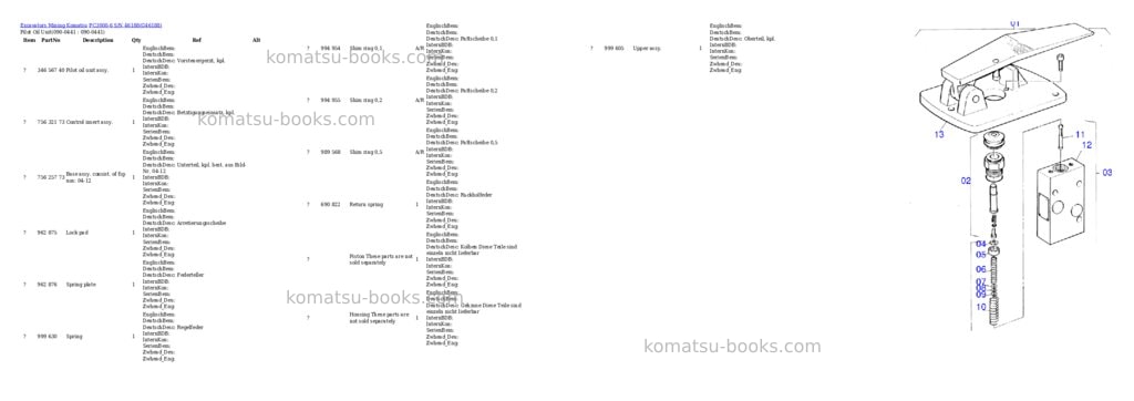 Komatsu pc3000-6 s/n 46188 Parts catalog cover Page 8 Komatsu pc3000-6 s/n 46188 Parts catalog cover Page 8