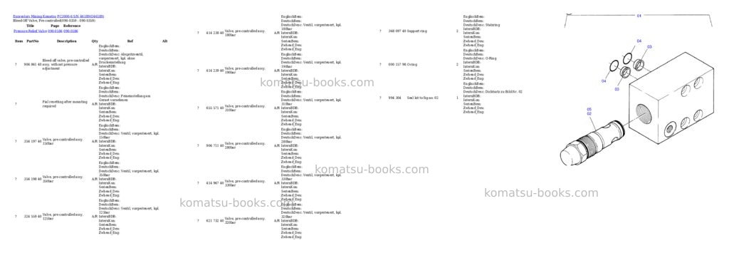 Komatsu pc3000-6 s/n 46189 Parts catalog cover Page 5