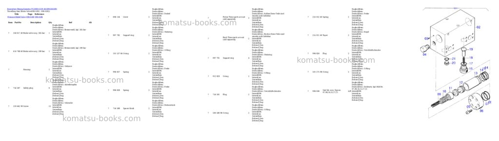 Komatsu pc3000-6 s/n 46189 Parts catalog cover Page 6