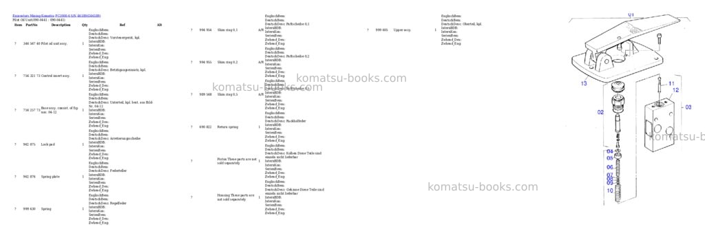 Komatsu pc3000-6 s/n 46189 Parts catalog cover Page 8