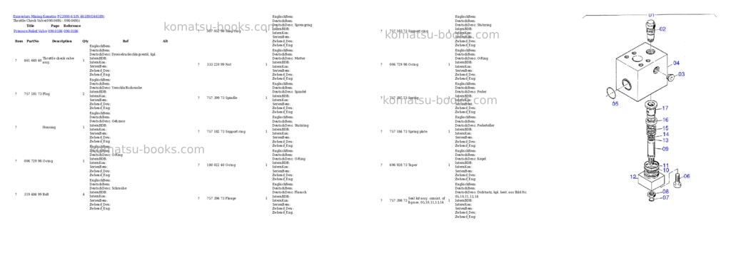 Komatsu pc3000-6 s/n 46189 Parts catalog cover Page 9