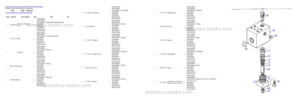 Komatsu pc3000-6 s/n 46190 Parts catalog cover Page 9