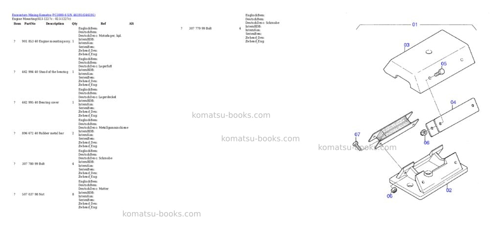 Komatsu pc3000-6 s/n 46191 Parts catalog cover Page 2
