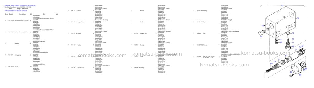 Komatsu pc3000-6 s/n 46191 Parts catalog cover Page 6