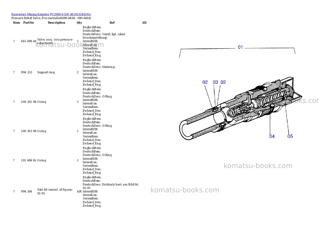 Komatsu pc3000-6 s/n 46191 Parts catalog cover Page 7