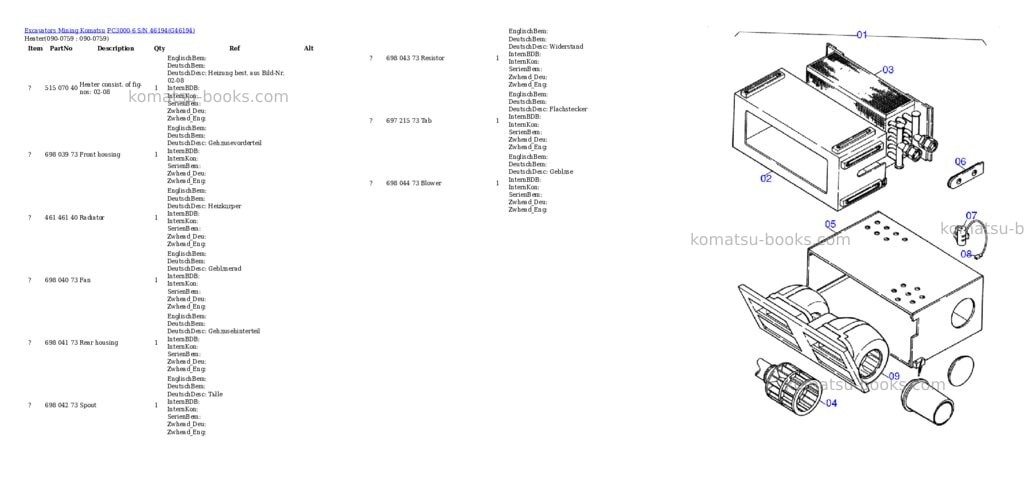 Komatsu pc3000-6 s/n 06201 Parts catalog cover Page 10
