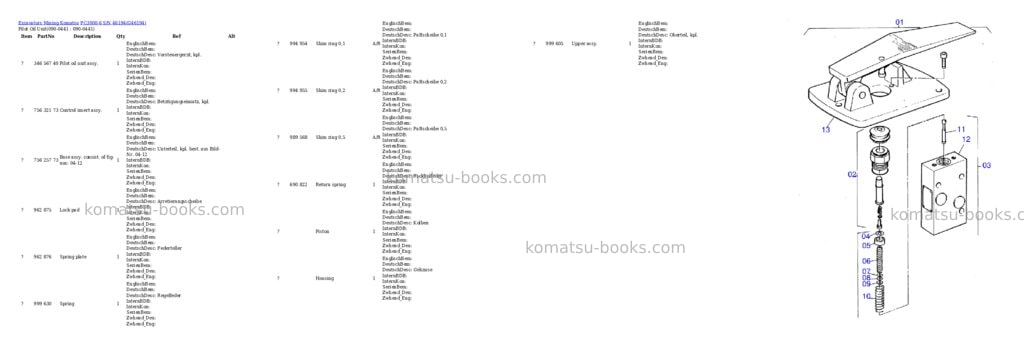 Komatsu pc3000-6 s/n 06201 Parts catalog cover Page 8