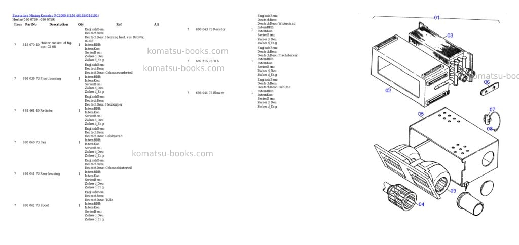 Komatsu pc3000-6 s/n 46195 Parts catalog cover Page 10 Komatsu pc3000-6 s/n 46195 Parts catalog cover Page 10