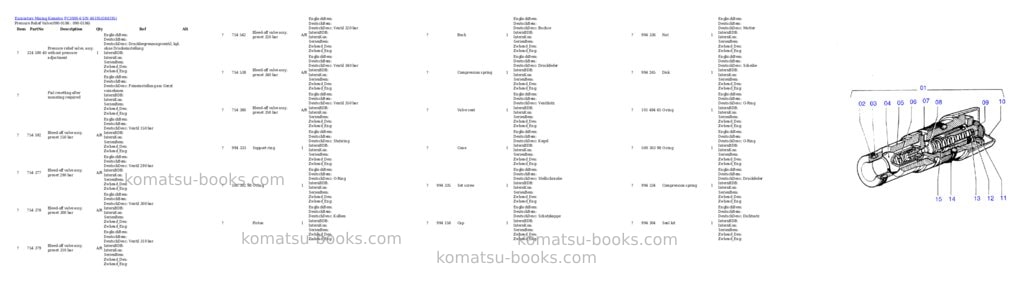Komatsu pc3000-6 s/n 46195 Parts catalog cover Page 3 Komatsu pc3000-6 s/n 46195 Parts catalog cover Page 3
