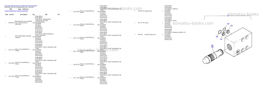 Komatsu pc3000-6 s/n 46195 Parts catalog cover Page 5 Komatsu pc3000-6 s/n 46195 Parts catalog cover Page 5