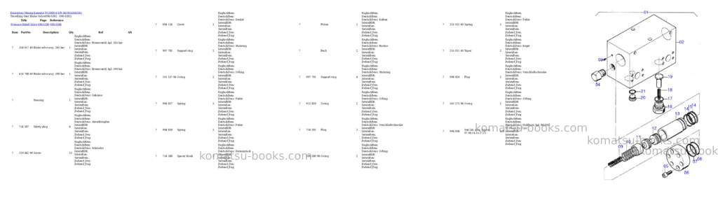 Komatsu pc3000-6 s/n 46195 Parts catalog cover Page 6 Komatsu pc3000-6 s/n 46195 Parts catalog cover Page 6